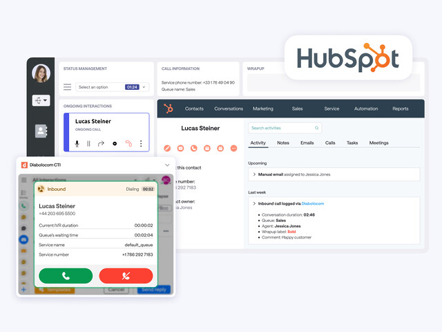 HubSpot CTI