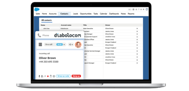 Integrazione del Sistema Telefonico Salesforce da Diabolocom