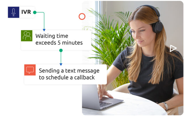 L'invio di messaggi SMS professionali