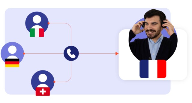 Un solo operatore per i tuoi numeri virtuali