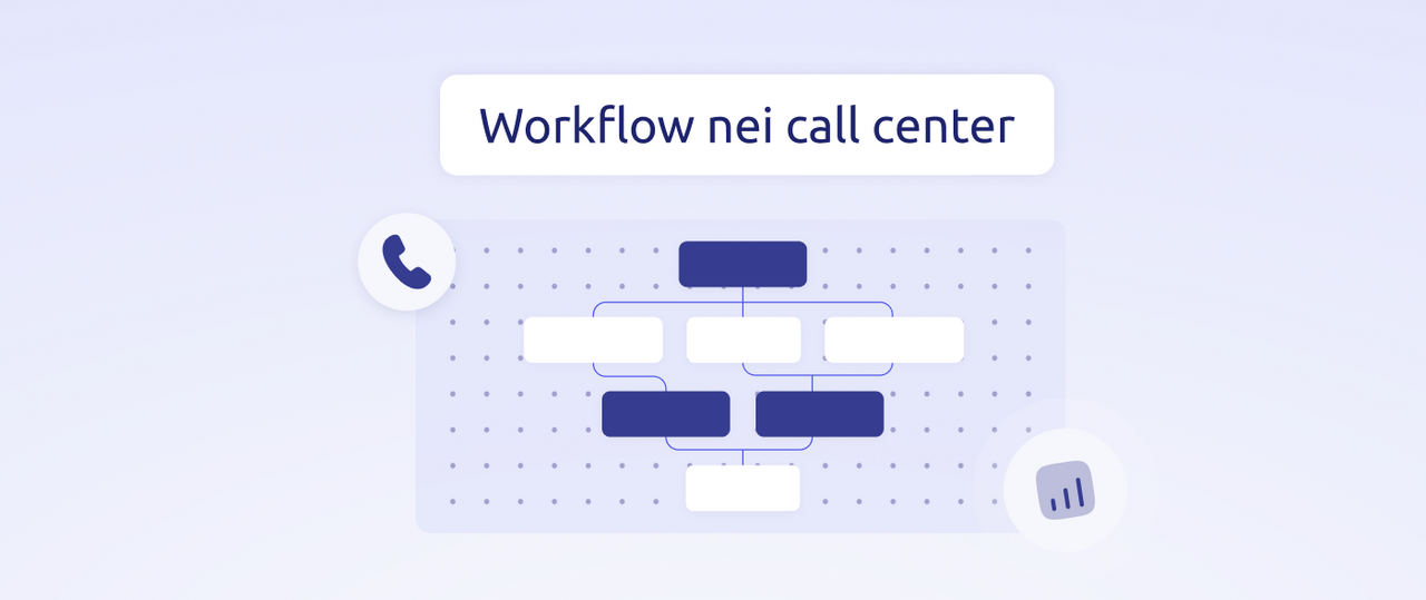 Workflow nei call center